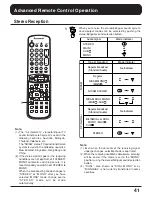 Предварительный просмотр 42 страницы Panasonic TC-51P15 Series Operating Instructions Manual