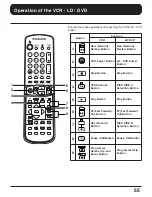 Предварительный просмотр 56 страницы Panasonic TC-51P15 Series Operating Instructions Manual