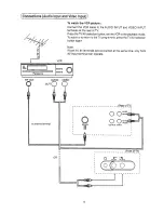 Preview for 5 page of Panasonic TC-51PM10ZQ Operating Instructions Manual