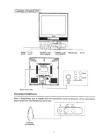 Preview for 7 page of Panasonic TC-51PM10ZQ Operating Instructions Manual