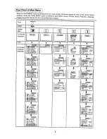 Preview for 8 page of Panasonic TC-51PM10ZQ Operating Instructions Manual