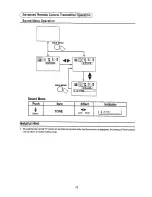 Preview for 23 page of Panasonic TC-51PM10ZQ Operating Instructions Manual