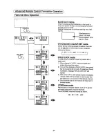 Preview for 24 page of Panasonic TC-51PM10ZQ Operating Instructions Manual