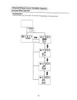 Preview for 25 page of Panasonic TC-51PM10ZQ Operating Instructions Manual