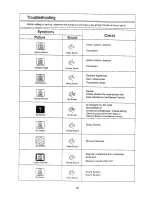 Preview for 26 page of Panasonic TC-51PM10ZQ Operating Instructions Manual