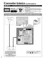 Предварительный просмотр 9 страницы Panasonic TC-54PS14 - 54.1" Plasma TV Operating Instructions Manual