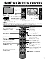 Preview for 12 page of Panasonic TC-54PS14 - 54.1" Plasma TV Operating Instructions Manual