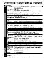 Preview for 17 page of Panasonic TC-54PS14 - 54.1" Plasma TV Operating Instructions Manual