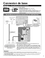 Предварительный просмотр 32 страницы Panasonic TC-54PS14 - 54.1" Plasma TV Operating Instructions Manual