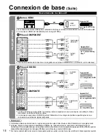 Предварительный просмотр 35 страницы Panasonic TC-54PS14 - 54.1" Plasma TV Operating Instructions Manual