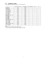 Предварительный просмотр 7 страницы Panasonic TC-54PS14 - 54.1" Plasma TV Service Manual