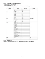 Preview for 10 page of Panasonic TC-54PS14 - 54.1" Plasma TV Service Manual