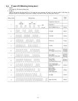 Preview for 14 page of Panasonic TC-54PS14 - 54.1" Plasma TV Service Manual