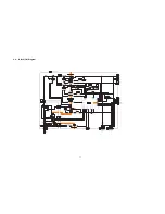 Preview for 34 page of Panasonic TC-54PS14 - 54.1" Plasma TV Service Manual