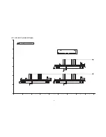 Предварительный просмотр 63 страницы Panasonic TC-54PS14 - 54.1" Plasma TV Service Manual