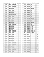 Предварительный просмотр 104 страницы Panasonic TC-54PS14 - 54.1" Plasma TV Service Manual