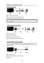 Preview for 38 page of Panasonic TC-55AS540C Ehelp