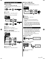 Preview for 35 page of Panasonic TC-55AS540C Owner'S Manual