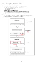 Preview for 14 page of Panasonic TC-55AS650U Service Manual