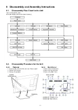 Preview for 17 page of Panasonic TC-55AS650U Service Manual