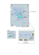 Preview for 23 page of Panasonic TC-55AS650U Service Manual