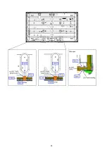 Preview for 26 page of Panasonic TC-55AS650U Service Manual