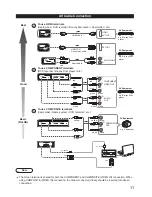 Предварительный просмотр 11 страницы Panasonic TC-55CX420 User Manual