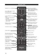 Предварительный просмотр 14 страницы Panasonic TC-55CX420 User Manual