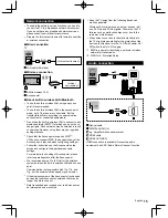 Preview for 15 page of Panasonic TC-55EZ950C Owner'S Manual