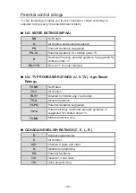 Предварительный просмотр 99 страницы Panasonic TC-55FX800X Instruction Manual