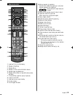 Предварительный просмотр 19 страницы Panasonic TC-58AX800U Owner'S Manual