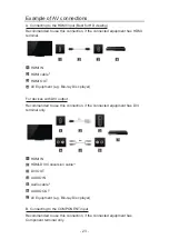 Preview for 23 page of Panasonic TC-60AS530U Ehelp