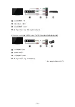 Preview for 24 page of Panasonic TC-60AS530U Ehelp