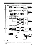 Preview for 13 page of Panasonic TC-65CX400U Owner'S Manual