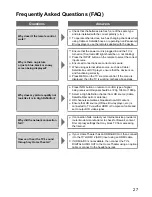 Предварительный просмотр 27 страницы Panasonic TC-65CX400U Owner'S Manual