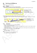 Предварительный просмотр 13 страницы Panasonic TC-65DX900U Service Manual