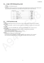 Предварительный просмотр 17 страницы Panasonic TC-65DX900U Service Manual