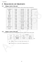 Предварительный просмотр 28 страницы Panasonic TC-65DX900U Service Manual