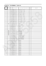 Предварительный просмотр 108 страницы Panasonic TC-65DX900U Service Manual