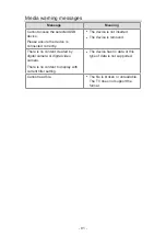 Preview for 81 page of Panasonic TC-65FX800X Instruction Manual