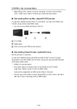 Preview for 106 page of Panasonic TC-65FX800X Instruction Manual