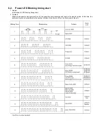 Preview for 14 page of Panasonic TC-65PS14 Service Manual