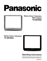 Panasonic TC-80V95A Operating Instructions Manual preview