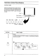 Preview for 6 page of Panasonic TC-80V95A Operating Instructions Manual