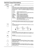 Preview for 7 page of Panasonic TC-80V95A Operating Instructions Manual