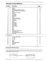 Preview for 9 page of Panasonic TC-80V95A Operating Instructions Manual