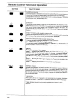 Preview for 10 page of Panasonic TC-80V95A Operating Instructions Manual