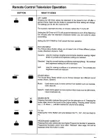 Preview for 11 page of Panasonic TC-80V95A Operating Instructions Manual