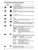 Preview for 12 page of Panasonic TC-80V95A Operating Instructions Manual