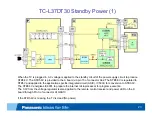 Preview for 23 page of Panasonic TC-L19C30 Technical Manual